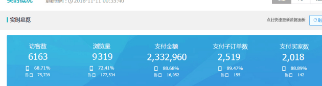 VIP888·(中国大陆)官方网站