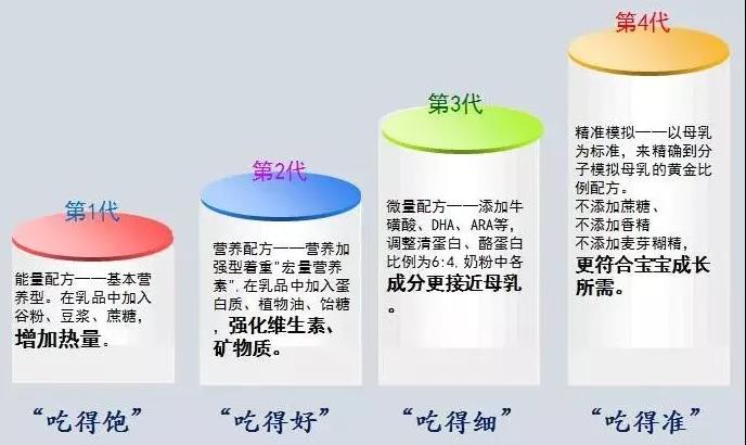 VIP888·(中国大陆)官方网站
