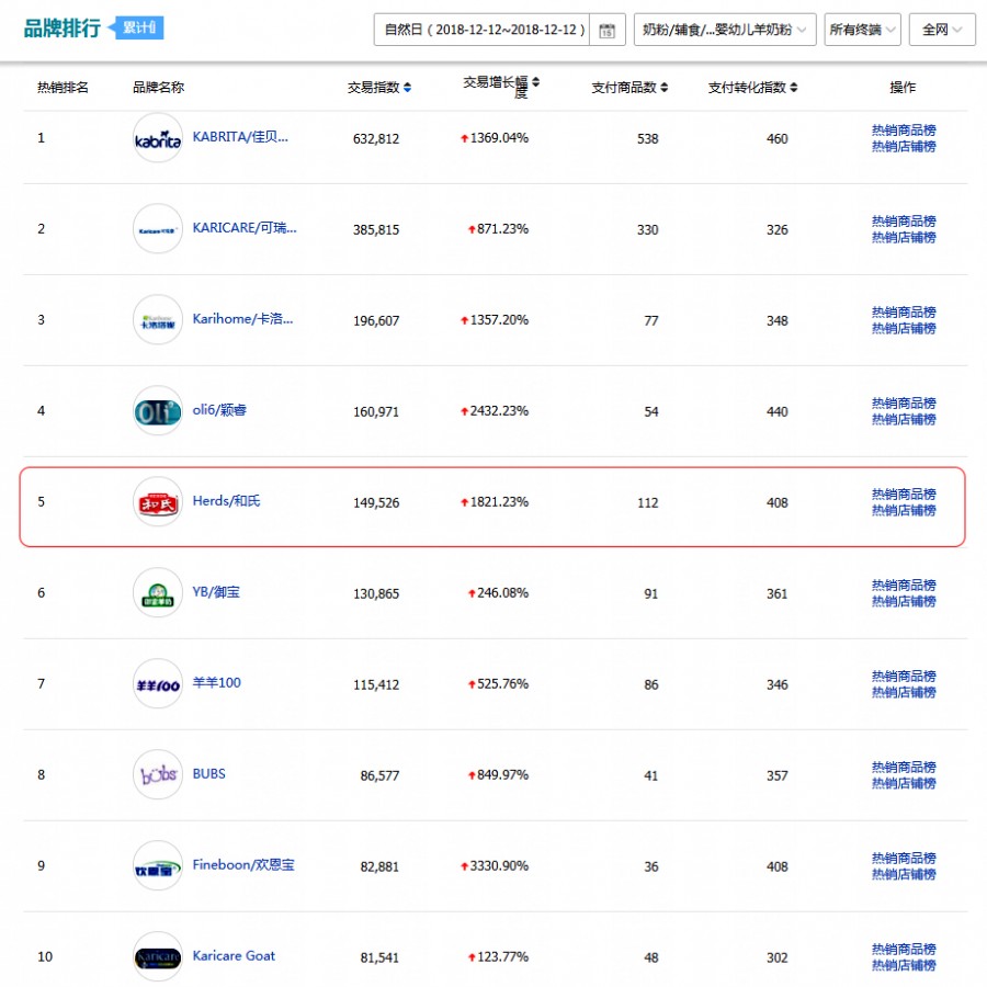 VIP888·(中国大陆)官方网站