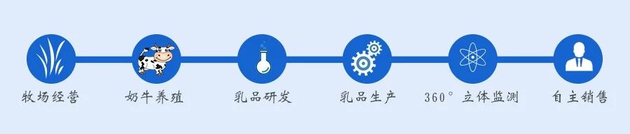VIP888·(中国大陆)官方网站