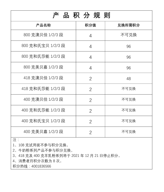 VIP888·(中国大陆)官方网站