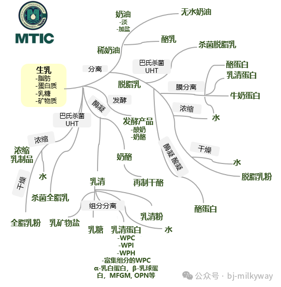 VIP888·(中国大陆)官方网站