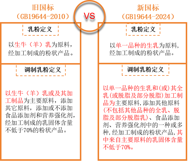 VIP888·(中国大陆)官方网站