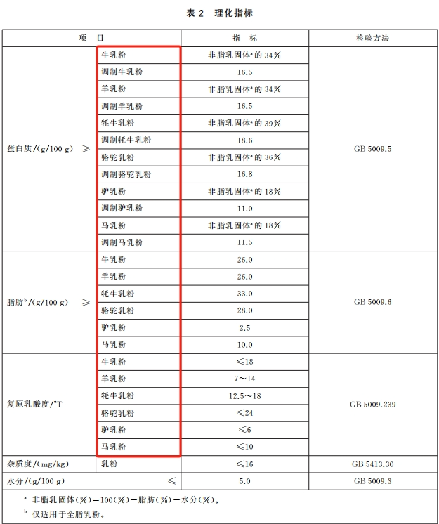 VIP888·(中国大陆)官方网站
