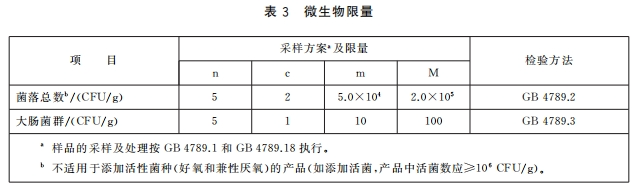 VIP888·(中国大陆)官方网站