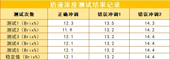 VIP888·(中国大陆)官方网站