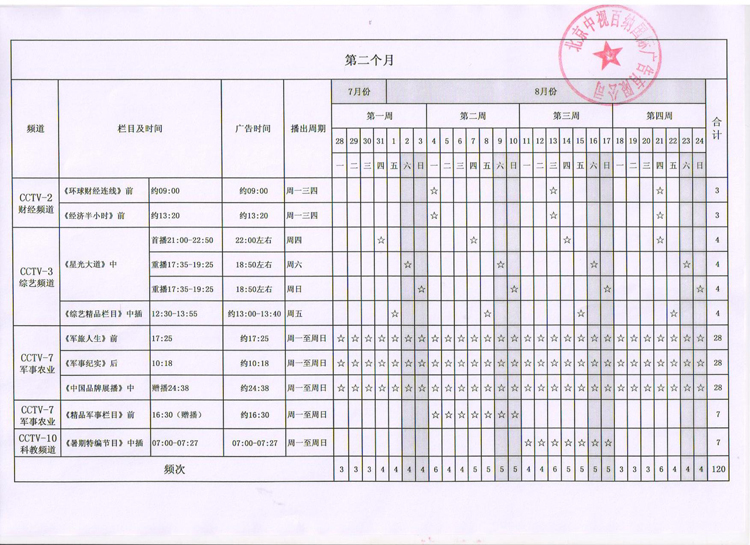 VIP888·(中国大陆)官方网站