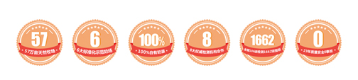 VIP888·(中国大陆)官方网站
