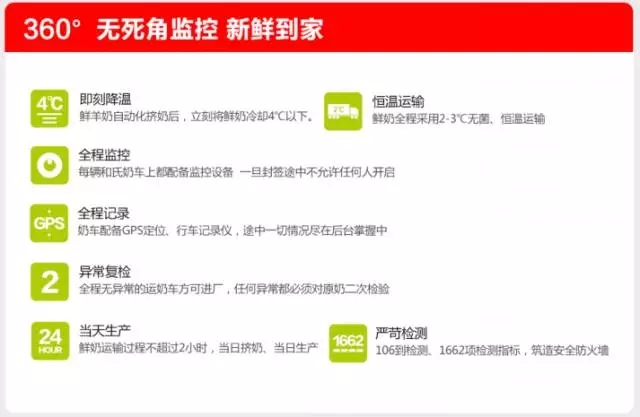 VIP888·(中国大陆)官方网站